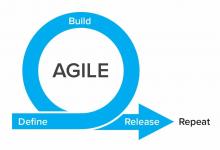 Agile